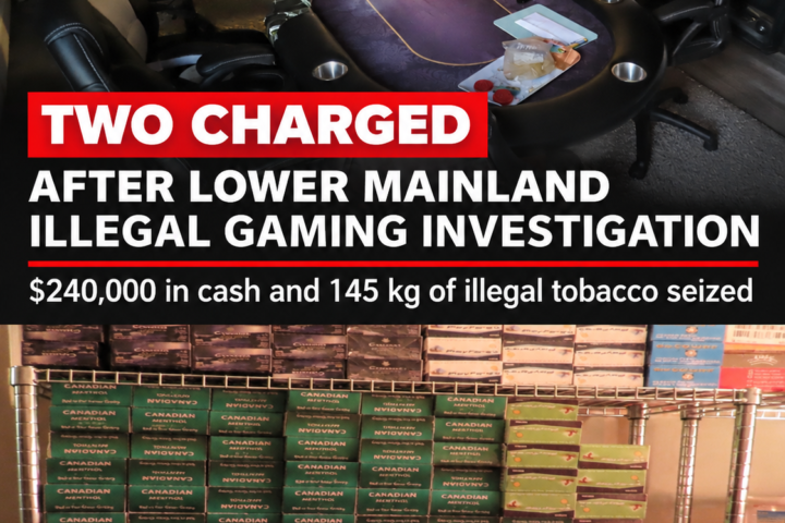 Two Charged After Lower Mainland Illegal Gaming Investigation, $240K and 145 kg of Illegal Tobacco Seized