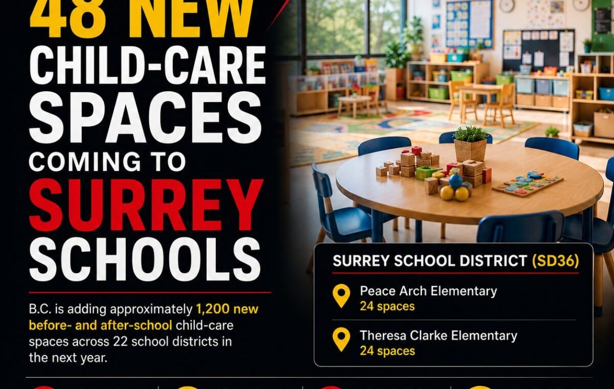 48 New Before and After School Child Care Spaces Coming to Surrey Schools