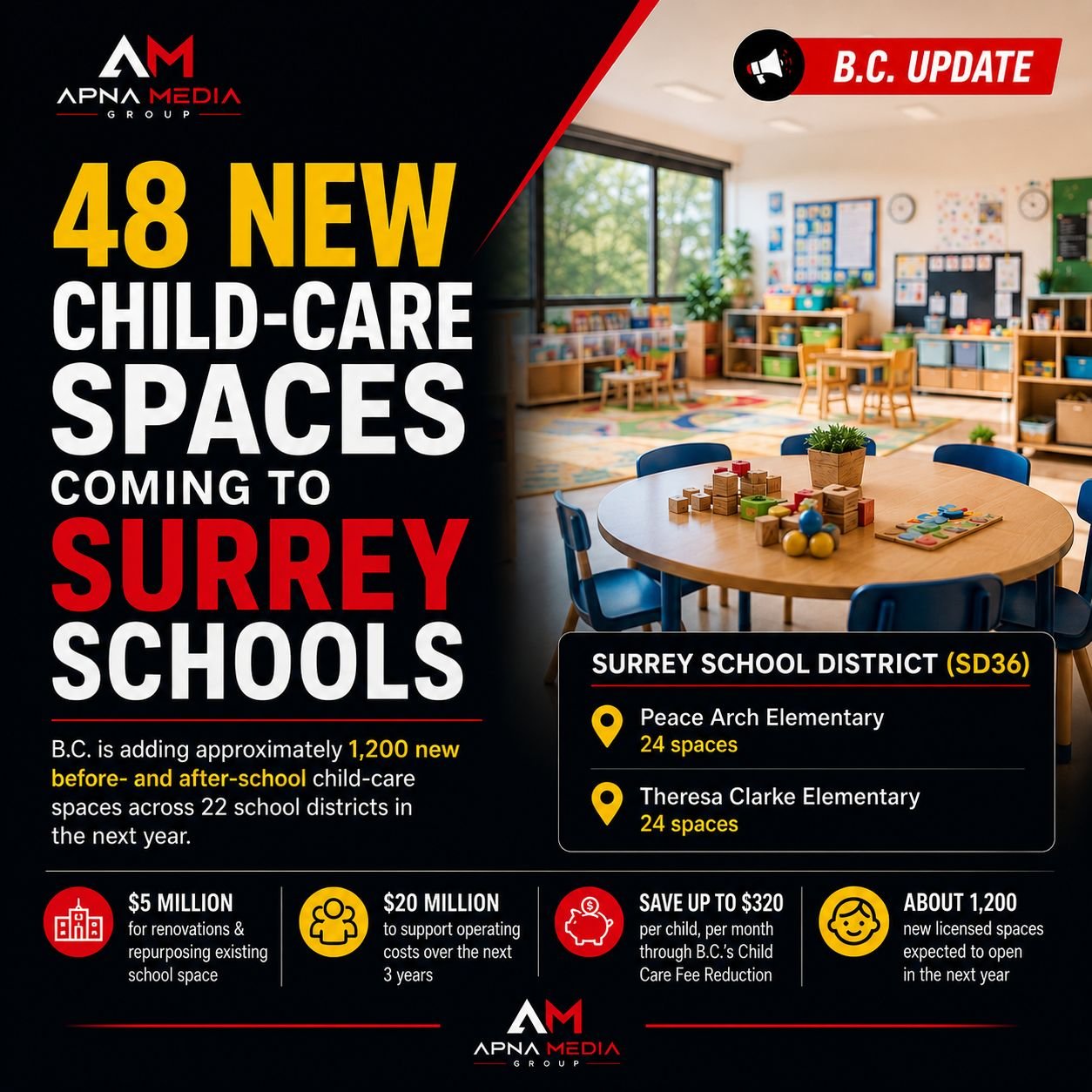 surrey-child-care
